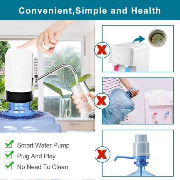 Teqdesk Automatic Wireless Water Can Dispenser Pump for 20 Litre Bottle Can, White/Black - Image 3